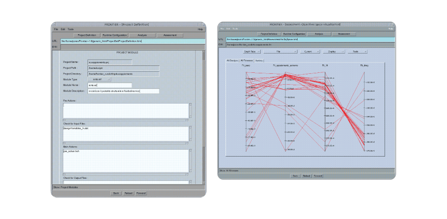 25 years of User Experience design data