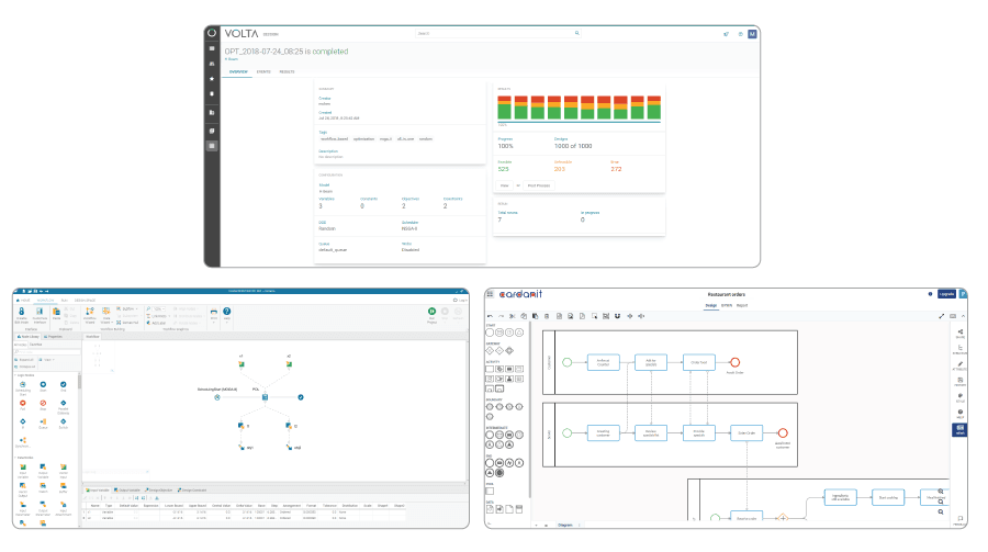 25 years of User Experience design data 2