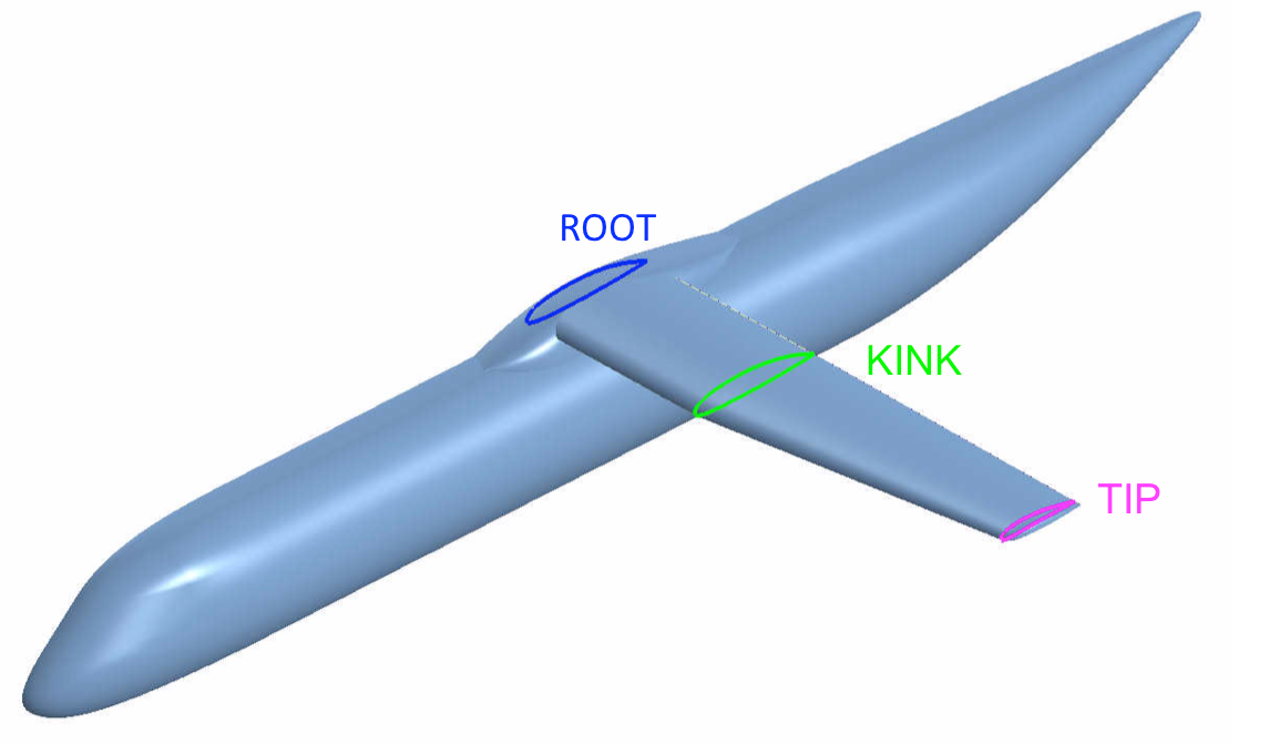 modeFRONTIER integrated complex objectives, achieving remarkable enhancement for both wing configurations, while still complying with Top Level Aircraft Requirements