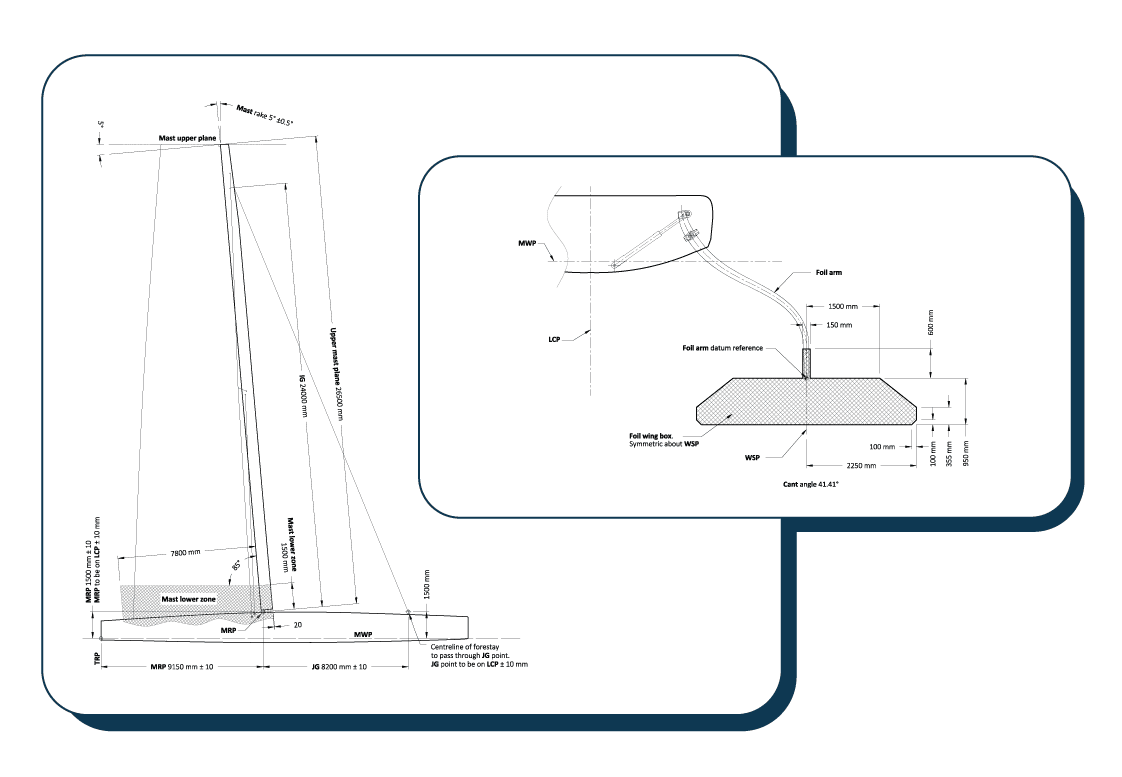 Luna Rossa Prada Pirelli - predict design optimization